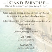 СТОПЛИТЕЛИ и т. н. премахване на миризмата, топене на ВА, райски остров