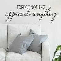Очаквайте нищо не оценява всичко