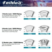 Feildoo in & in Windshield чистачки за чистачки, подходящи за Mitsubishi Galant 26 & 19 Premium Hybrid Abuper замяна за J U Hook Arm, предния прозорец на автомобила